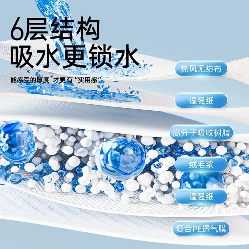 德佑新生婴儿隔尿垫护理垫床上防水透气一次性不可洗宝宝用品春夏 - 缩略图2