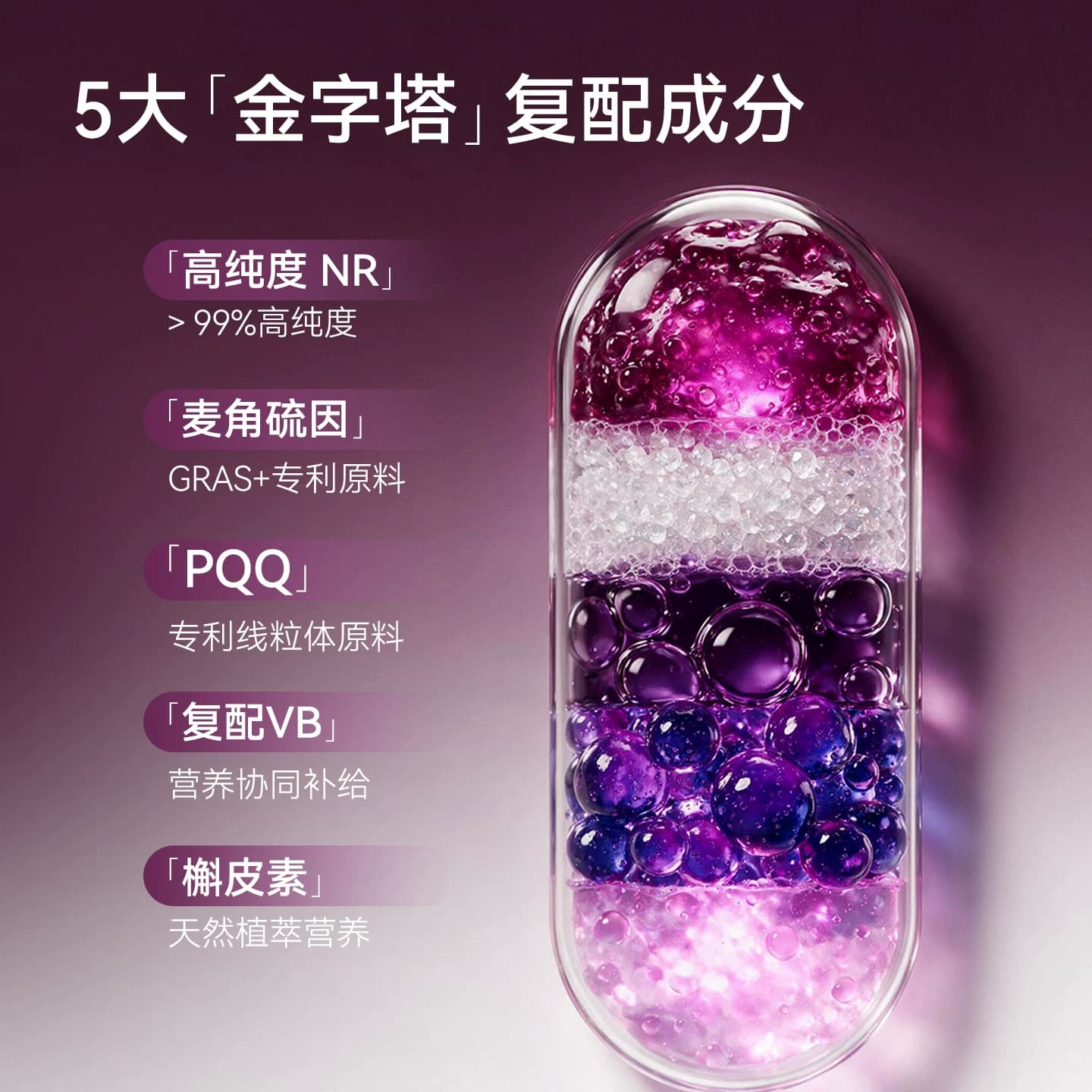新升级-美国进口NHDH哈佛再生nad+补充剂NR细胞焕活麦角硫因胶囊 - 缩略图2