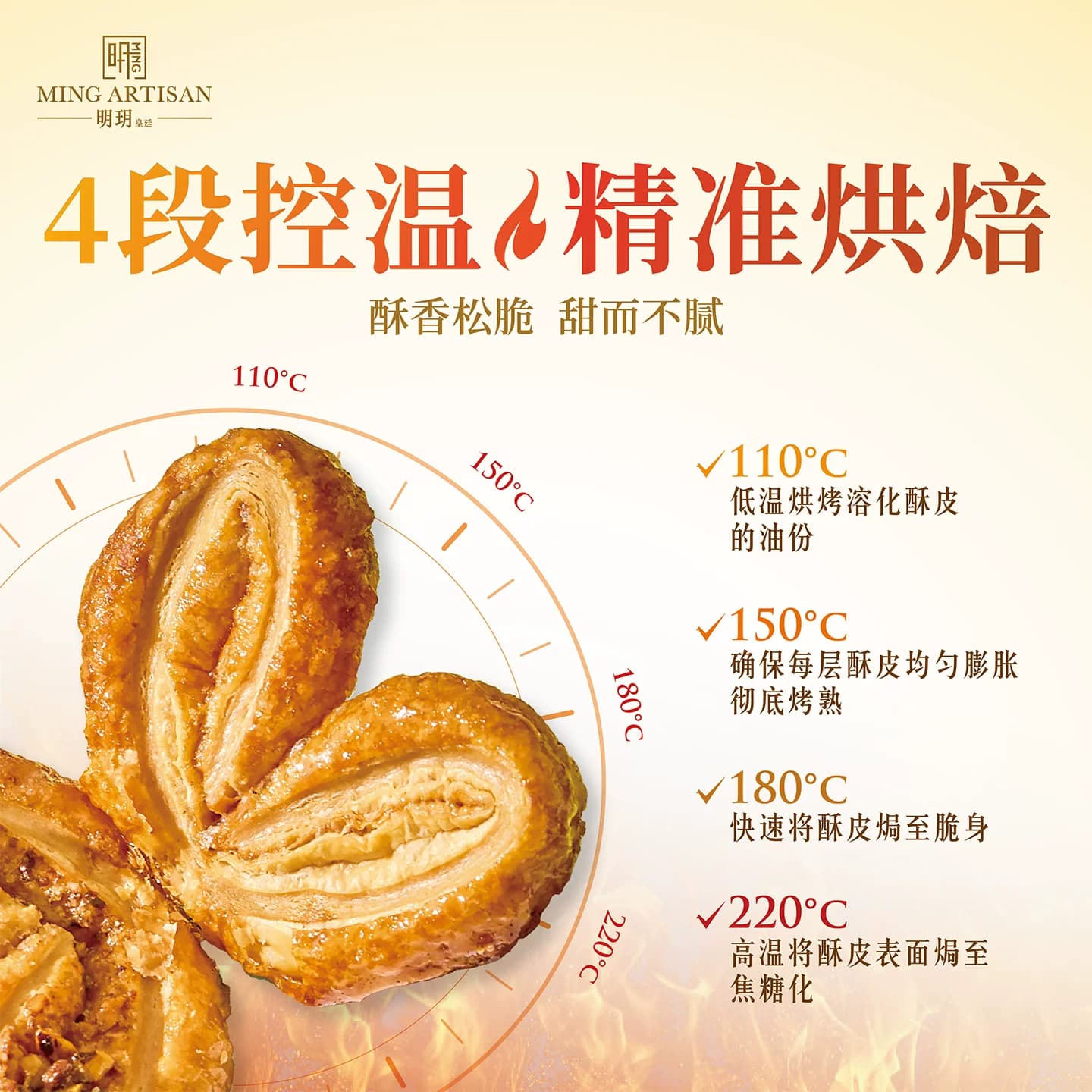 【效期26.8.30】明玥皇廷茶香双味蝴蝶酥糕点海南故事礼盒 - 缩略图3