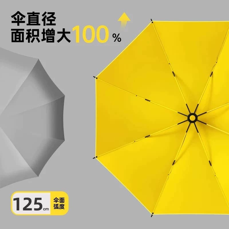 防水套长柄雨伞防风加固加厚大伞抗风暴伞超大两用手动暴雨自动 - 缩略图3