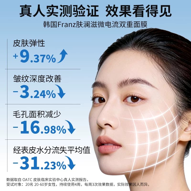 韩国FRANZ肤澜滋微电流再生双重面膜紧致保湿院线面膜【临期】 - 缩略图3