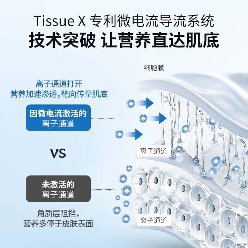韩国FRANZ肤澜滋微电流双重面膜焕亮补水保湿院线面膜【临期】 - 缩略图5