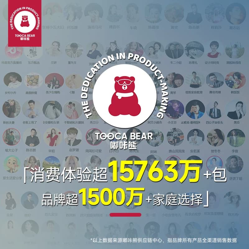 嘟咔熊 婴儿纯水湿巾大包装宝宝手口屁专用 家用湿纸巾家庭实惠装 - 缩略图2