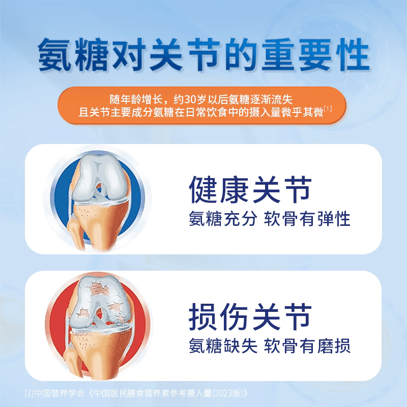 华北制药亿生堂氨糖软骨素钙胶囊骨膝盖女d维生素k正品官方旗舰店 - 缩略图4