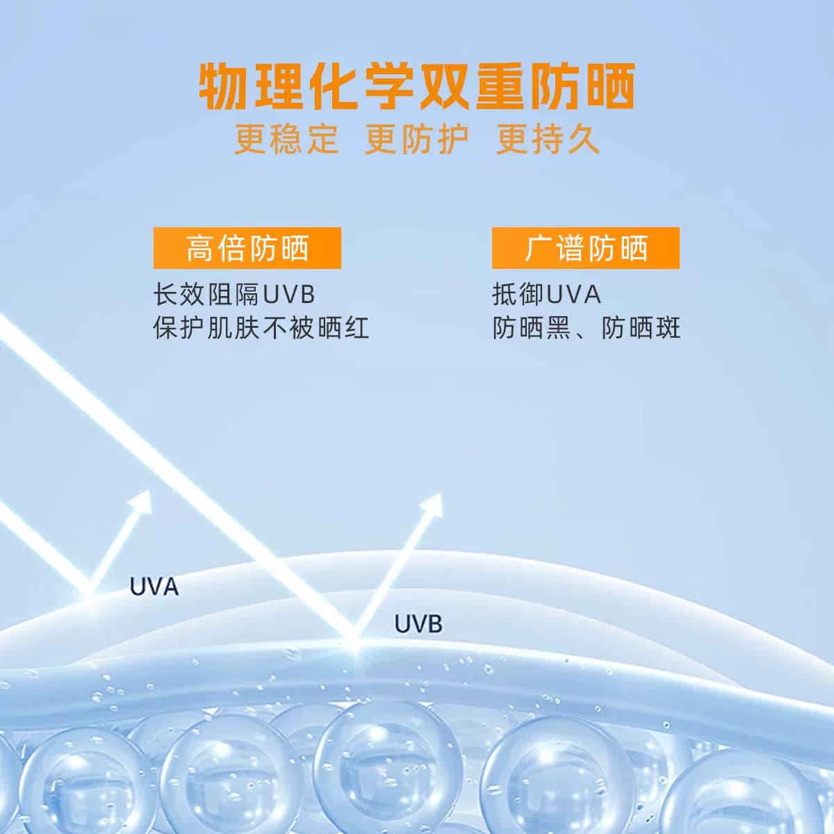 藻米美白防晒喷雾小瓶清爽不油腻防水防汗户外高倍敏感肌随身携带 - 缩略图5