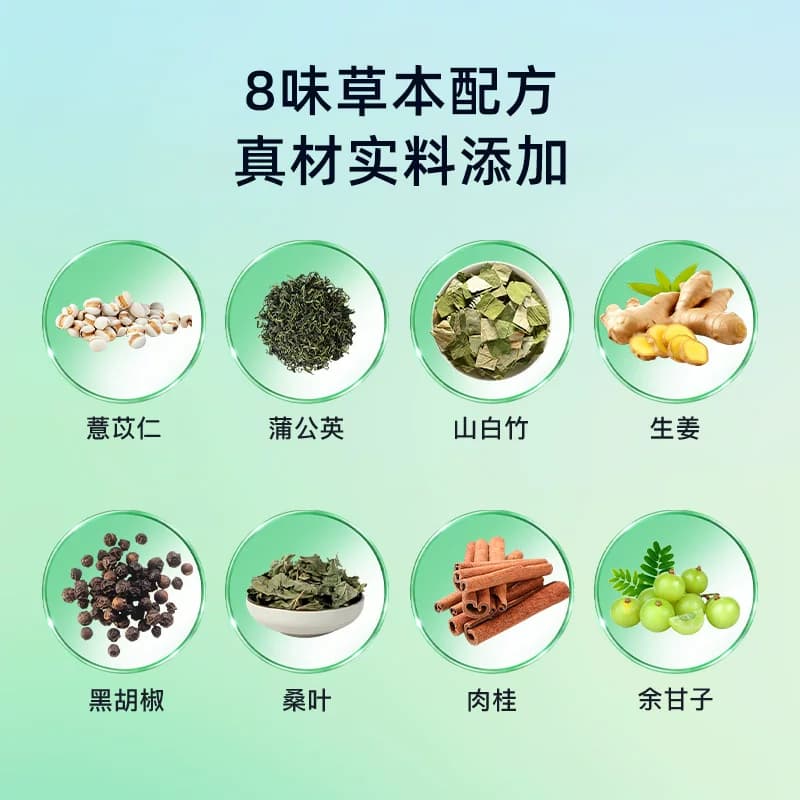 【湿无踪] 加拿大原装MadeOrganics排湿 丸水平衡180片/瓶祛湿丸 - 缩略图4