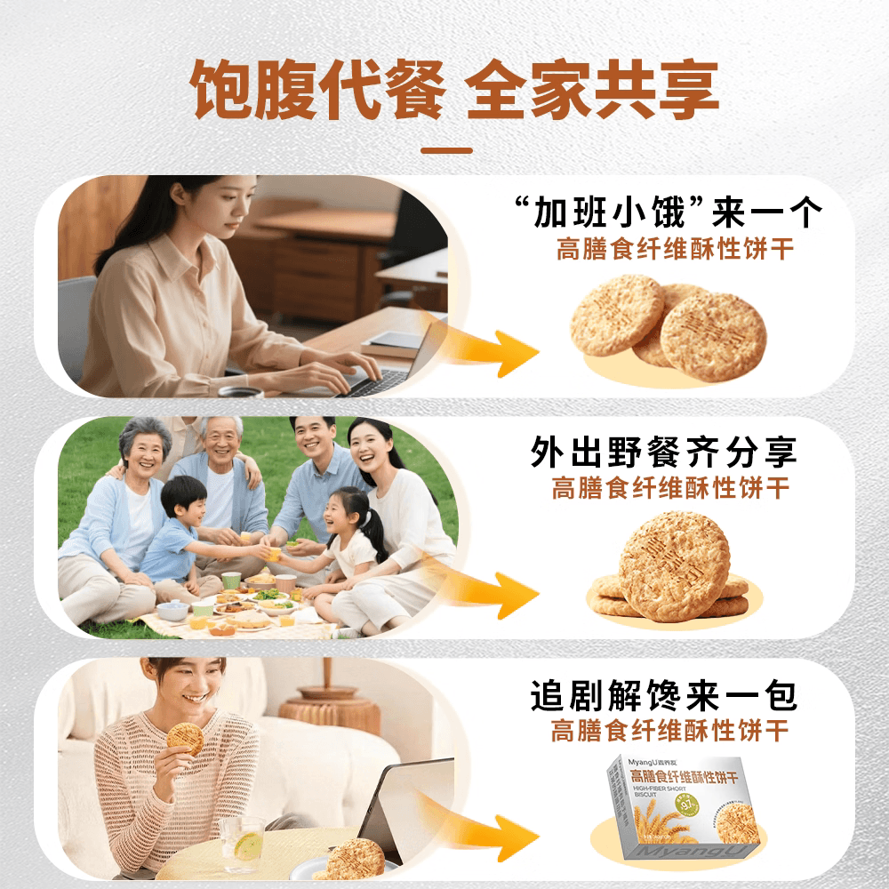 【麦养友】高膳食纤维酥性饼干全麦营养早餐饱腹粗粮休闲代餐零食 - 缩略图2