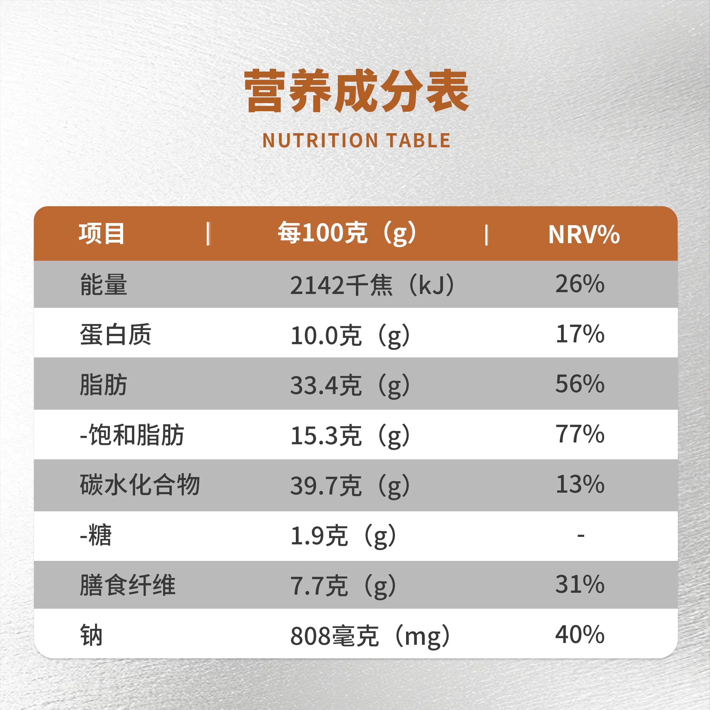 【麦养友】高膳食纤维藜麦苏打饼干办公饱腹零食小吃早餐代餐休闲 - 缩略图5