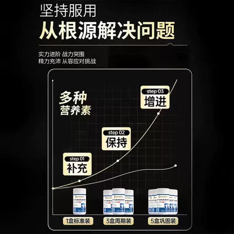 烟酰胺男士专用咀嚼片男性复合维生素b族VEVC官方正品男性滋补 - 缩略图3