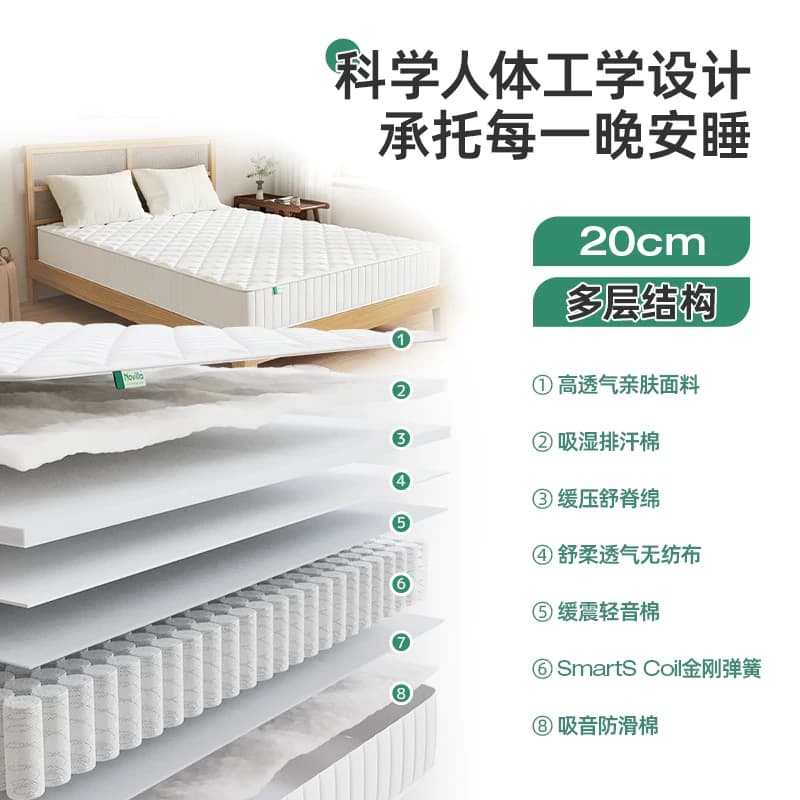 Novilla N系列弹簧床垫护脊软硬适中席梦思透气记忆棉床垫厚20cm - 缩略图2