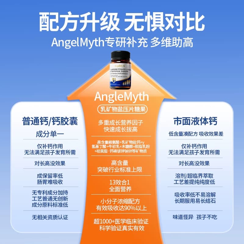 氨基赖氨酸儿童成年学生青少年补钙镁D3增长高生长进口成长钙片 - 缩略图3