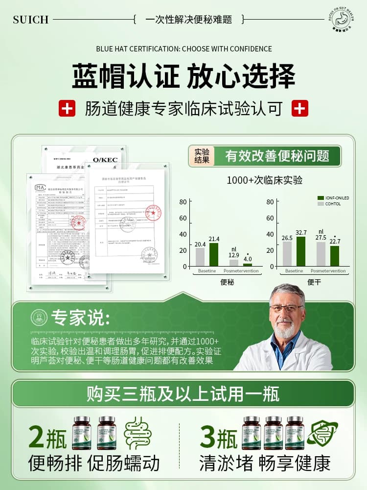 蓝帽认证芦荟火麻仁鸡内金胶囊内调润肠通便排宿便便秘官方正品 - 缩略图5