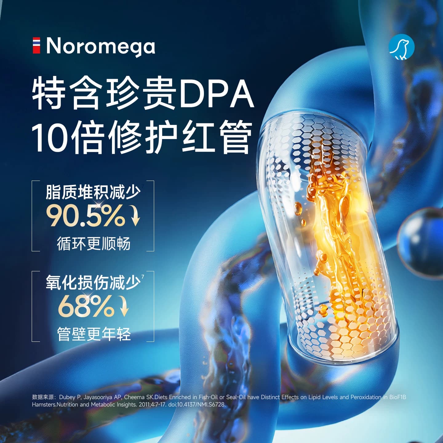 Noromega挪威进口海豹油成人Omega-3非深海鱼油高浓度中老年EPA - 缩略图2