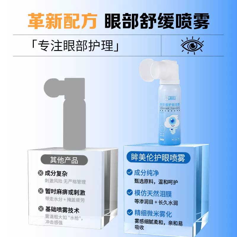 眸美伦叶黄素护眼喷雾睁眼喷细腻雾化温和滋润眼洗护眼补水大容量 - 缩略图4