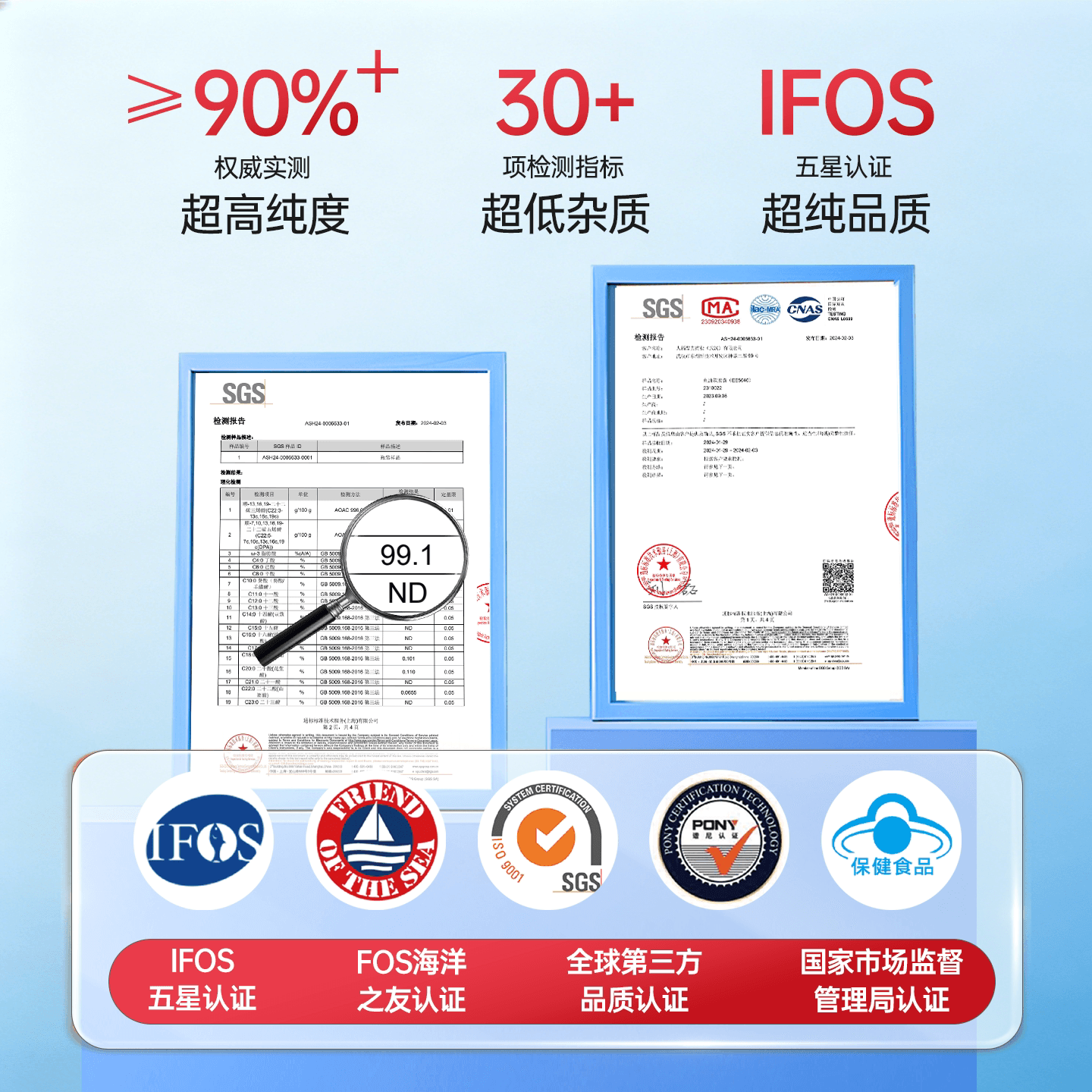 人福普克鱼油软胶囊omega3高浓度90%+成中老年深海鱼油30粒正品 - 缩略图5