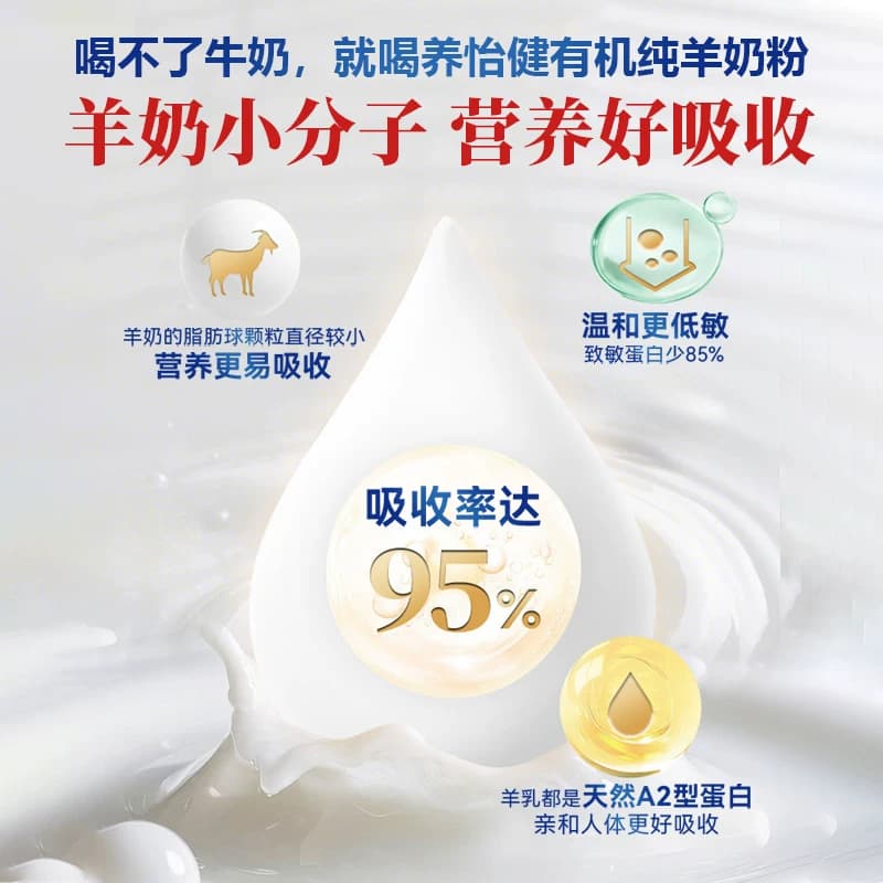 低GI有机纯羊奶粉中老年营养品山羊奶粉高钙母亲节礼物养怡健250g - 缩略图3