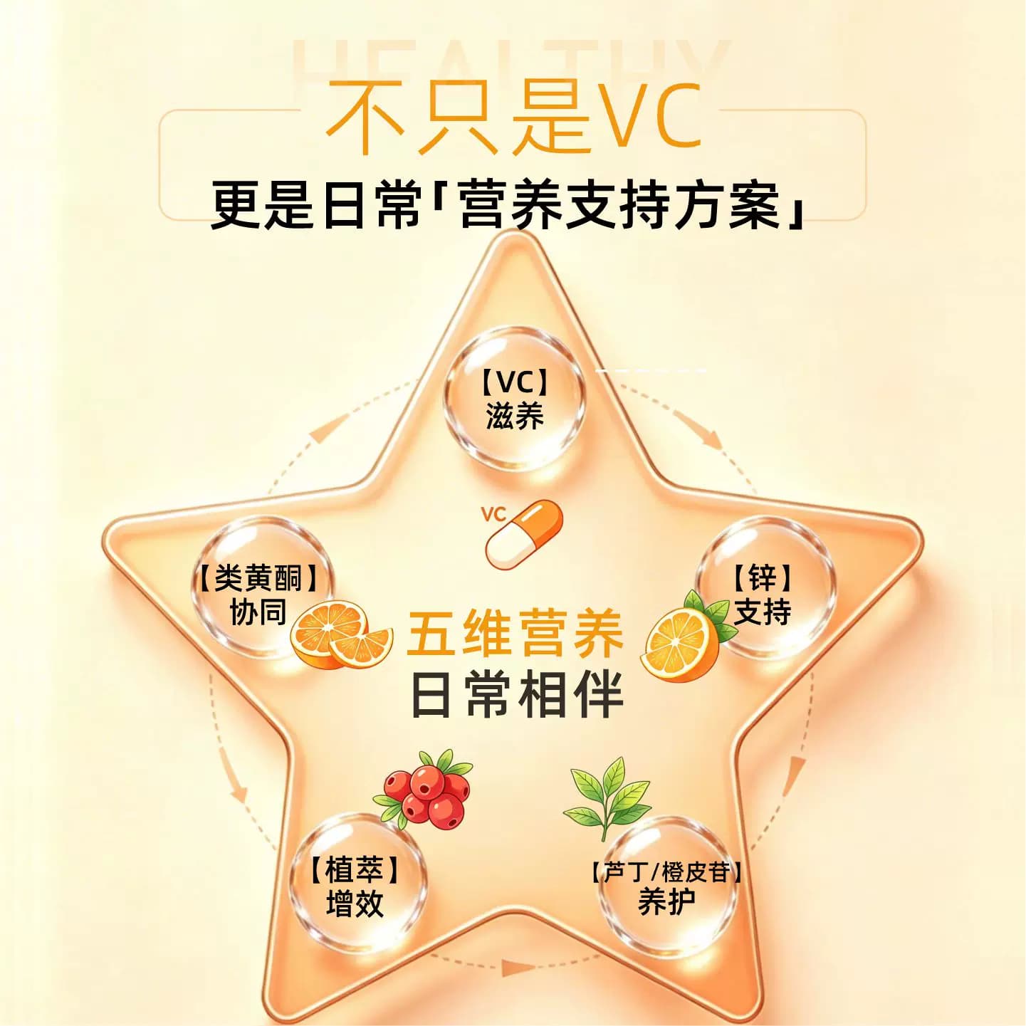 Wordtip500mgVC 维生素C柑橘黄酮配芦丁玫瑰果复合配方美国进口 - 缩略图5