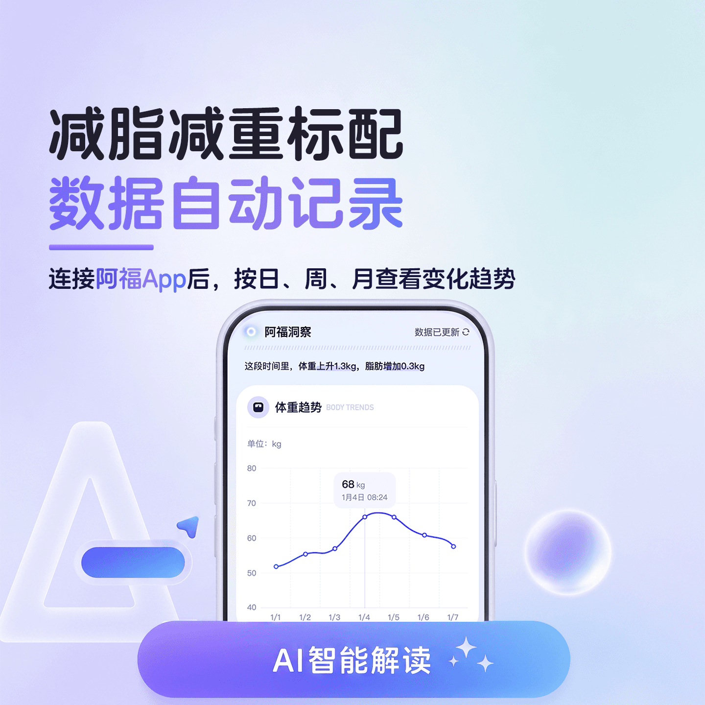 蚂蚁阿福智能体脂秤家用体重秤ai精准减肥称重电子人体秤Z - 缩略图4