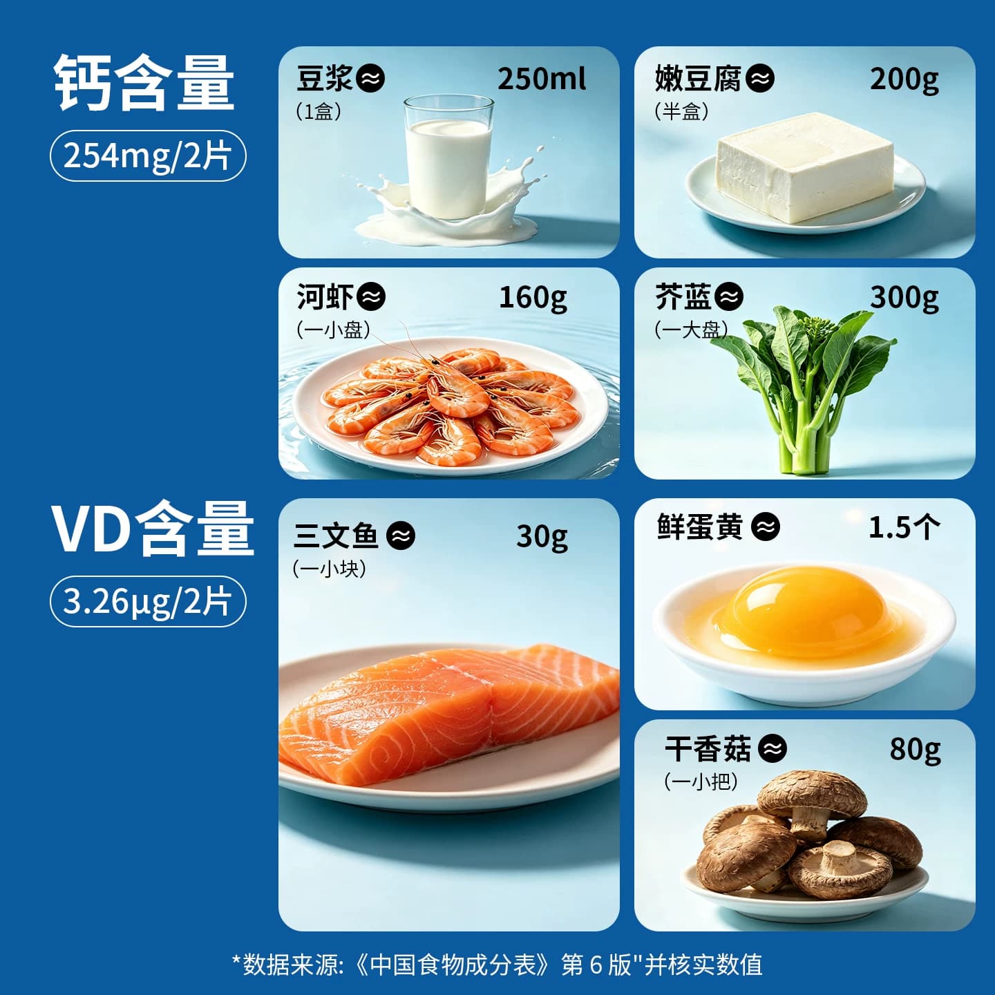 中秋专属—礼养知益钙片维生素d骨胶原蛋白钙d3女性成人中老年 - 缩略图4