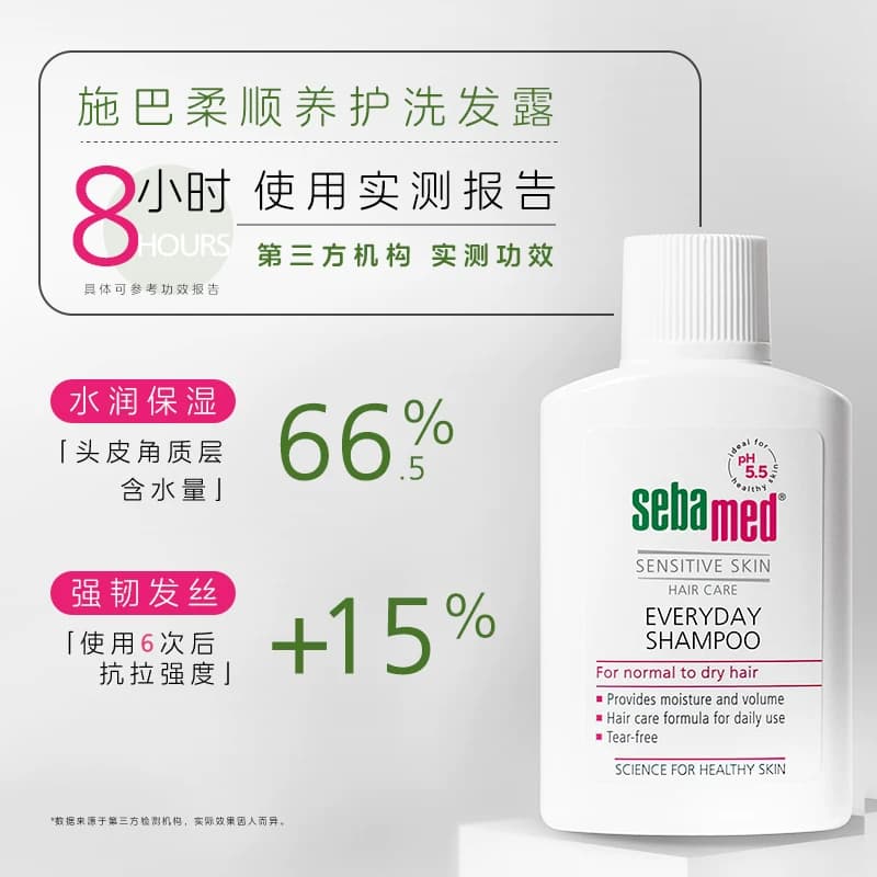 【u先】施巴sebamed柔顺养护洗发露+净颜洁肤沐浴露洗沐体验装 - 缩略图2