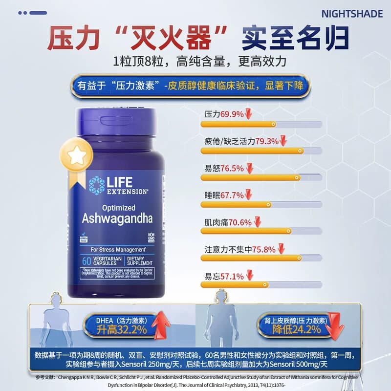 沿寿Life Extension南非醉茄胶囊60粒/瓶学生8倍好吸收压力释放 - 缩略图4