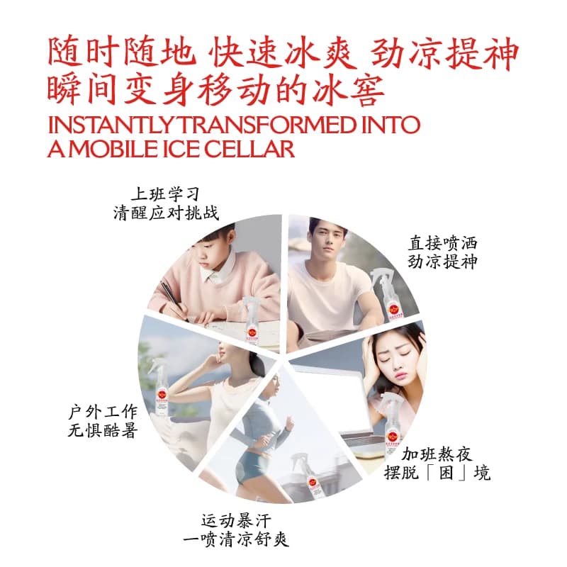清凉喷雾降温神器夏季天衣物冰凉喷雾剂军训车内冷感凉爽非花露水 - 缩略图2