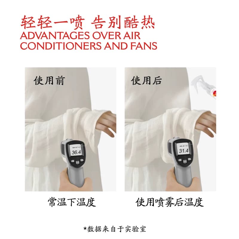 清凉喷雾降温神器夏季天衣物冰凉喷雾剂军训车内冷感凉爽非花露水 - 缩略图5