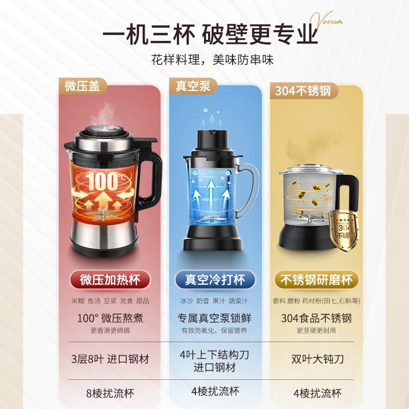 西屋加热破壁机家用静音罩全自动料理豆浆辅食多功能官方旗舰款D3 - 缩略图4