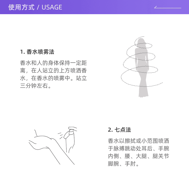 【自营】Gucci古驰竹韵女士香水l木质花香持久女生淡香浓香礼物 - 缩略图4