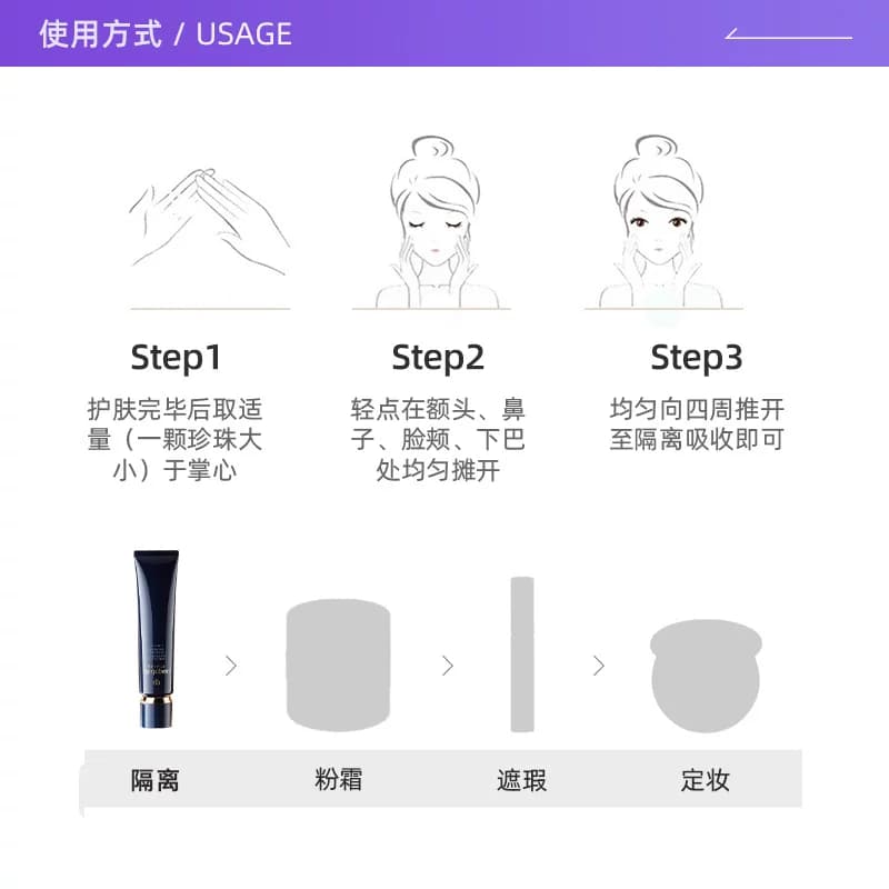 【自营】CPB/肌肤之钥保湿黑管隔离霜37mlSPF25国际版 - 缩略图4