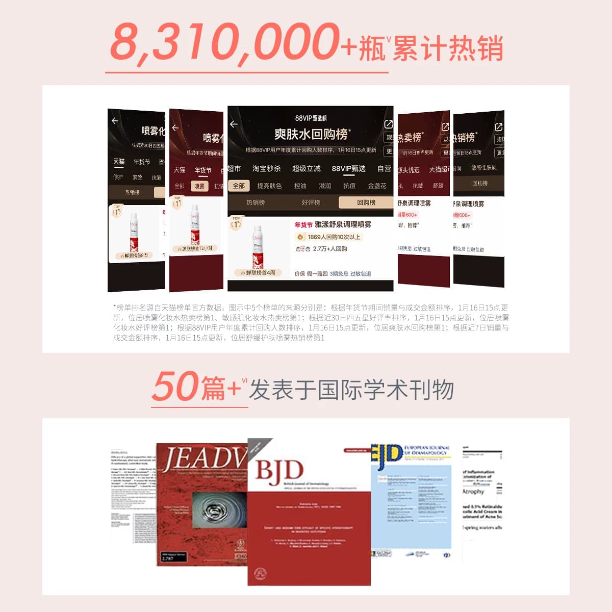 【立即抢购】雅漾舒泉保湿喷雾300ml舒缓泛红速补水维稳爽肤水 - 缩略图3