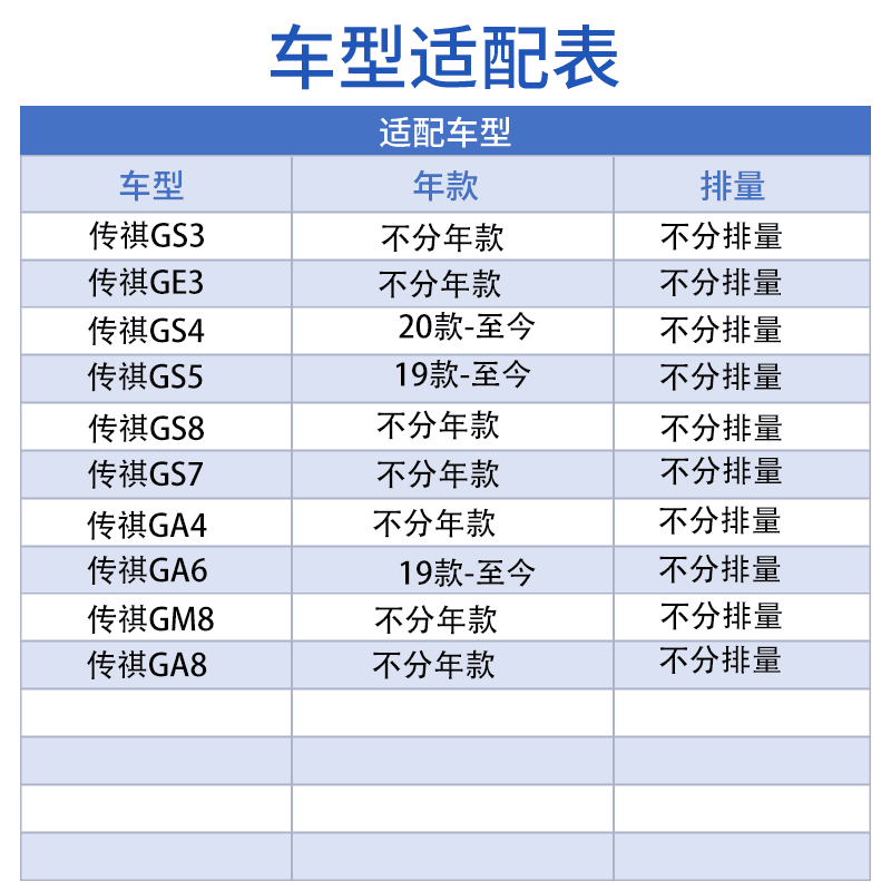 广汽传祺GS3/GS4/新GS5/GS7/GS8/GA4/GA6/GA8/GM8原厂空调滤KN95 - 缩略图4