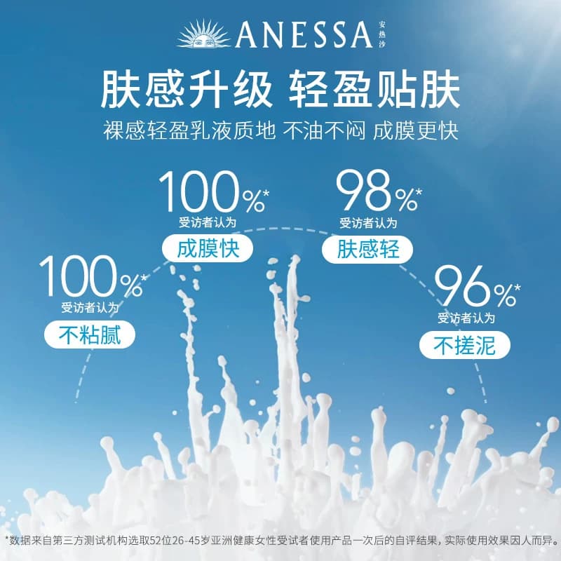 【出游军训必备】安热沙小金瓶防晒霜乳耐晒清爽隔离轻薄肤感户外 - 缩略图5