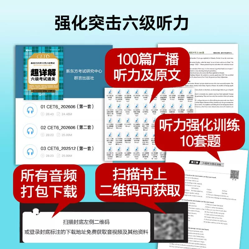 备考2026年12月 新东方英语六级真题试卷大学四六级考试历年超详解真题模拟词汇单词 阅读理解听力翻译写作文预测专项训练资料cet6 - 缩略图4