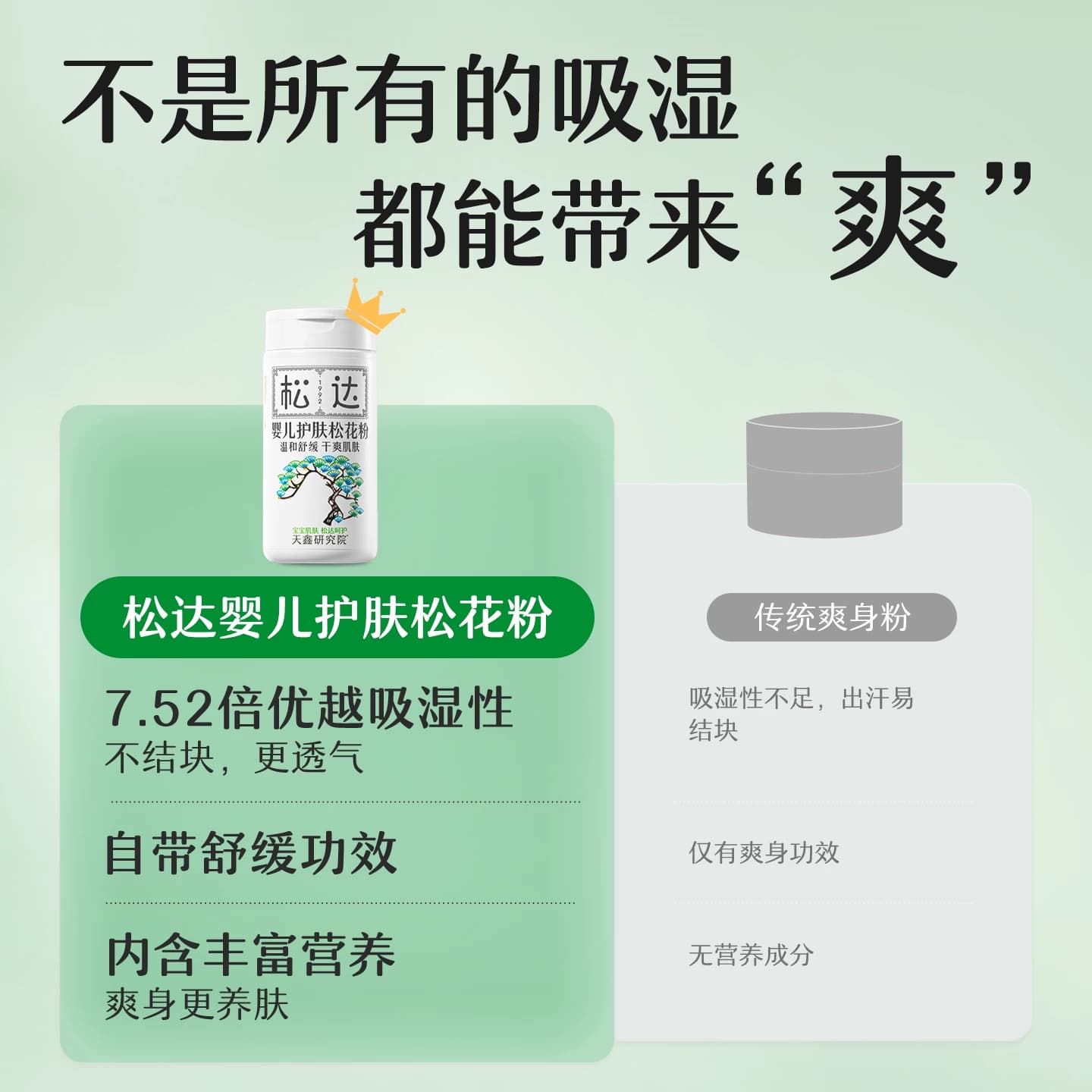 松达护肤松花粉2瓶婴儿爽身粉新生儿宝宝痱子粉舒缓不含滑石粉-t - 缩略图4