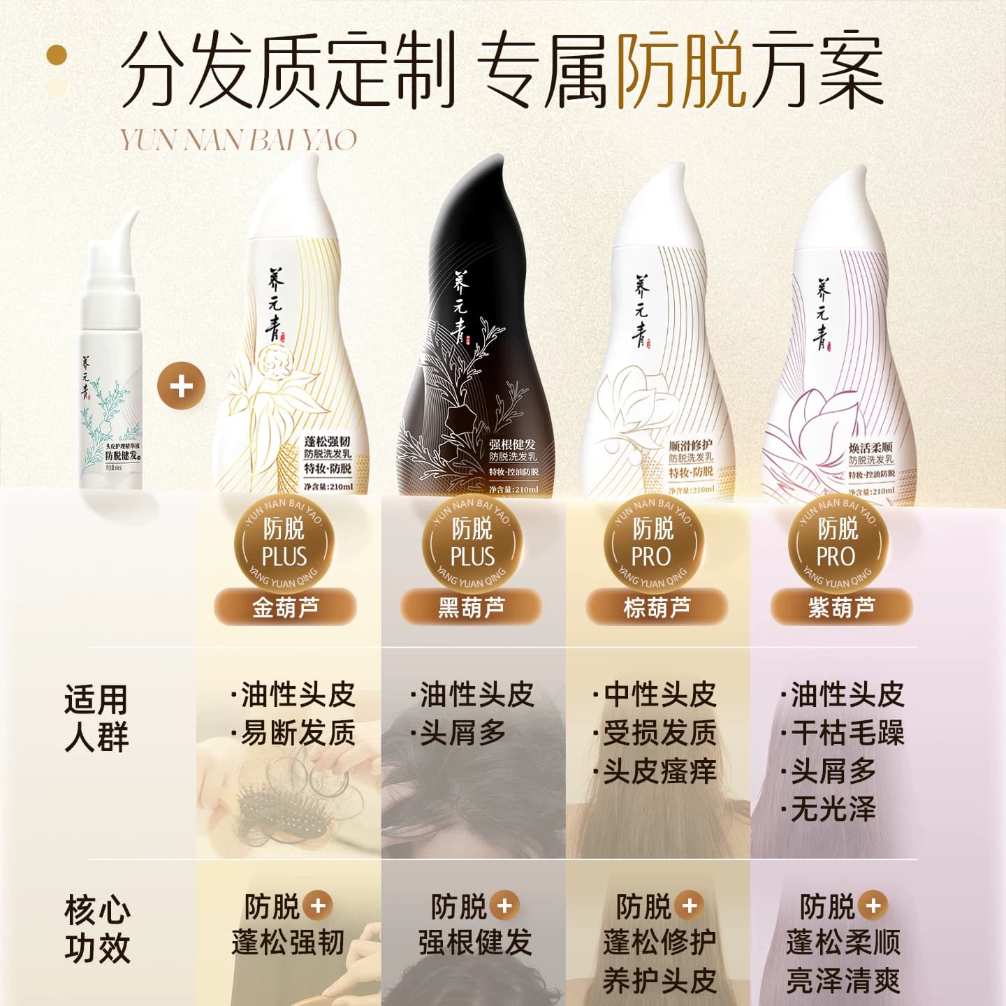 杨紫代言云南白药养元青洗发水防脱发乳精华液侧柏叶控油蓬松女男 - 缩略图2