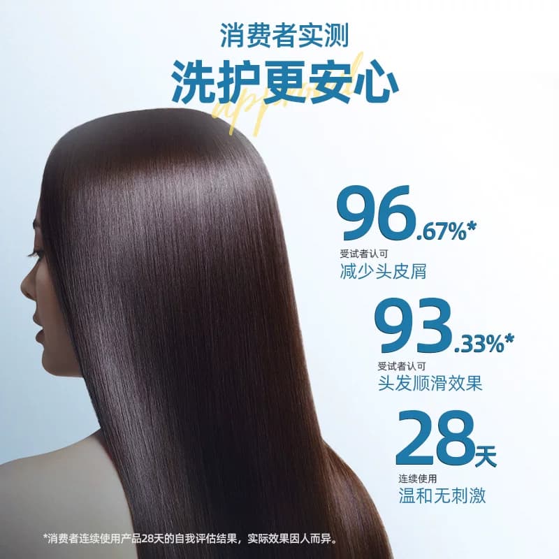 云南白药养元青洗发水去屑柔顺改善毛躁发质通用洗发水男女500ml - 缩略图5