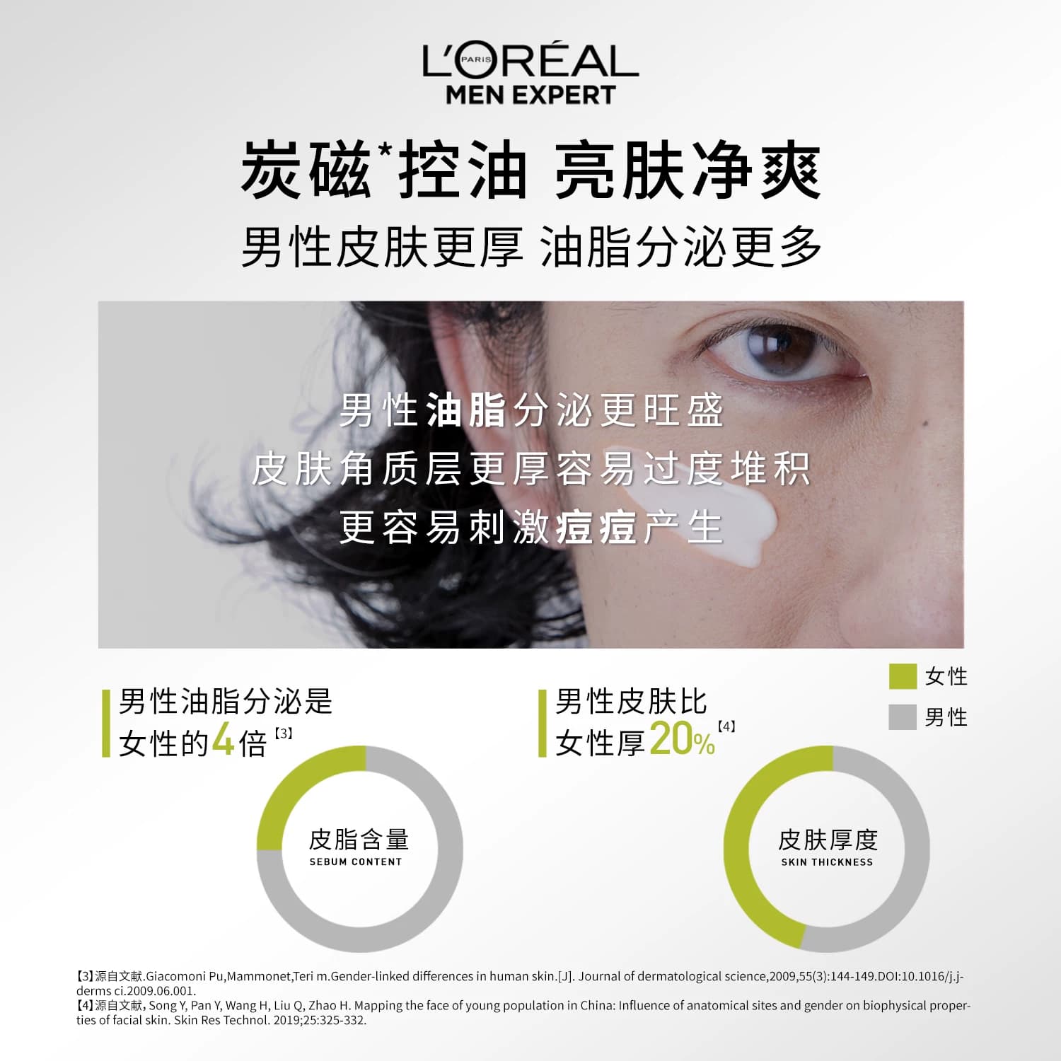 欧莱雅男士控油洗面奶去黑头收缩毛孔洁面乳男生专用洁面膏护肤品 - 缩略图4