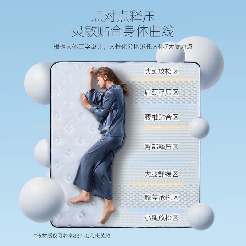 【政府补贴】Serta/舒达 88经典乳胶弹簧床垫席梦思家用舒适床垫 - 缩略图4