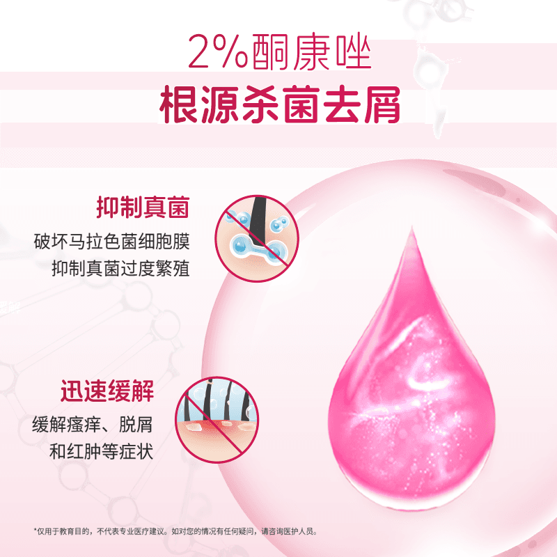 采乐酮康唑洗剂去屑发用止痒正品洗发剂洗发水脂溢头皮屑 - 缩略图3