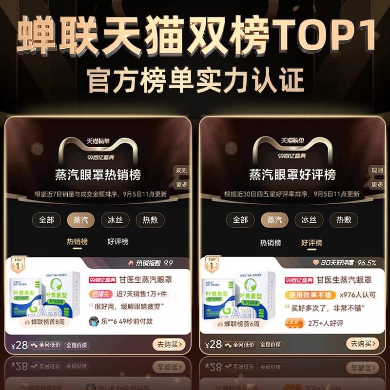 蒸汽眼罩缓解眼疲劳黑眼圈叶黄素发热加热睡眠学生儿童热敷护眼贴 - 缩略图3