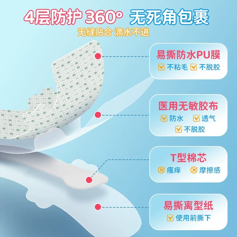 游泳私密防水贴女性私处保护感染女生漂流泳池玩水防护医用泡温泉 - 缩略图3