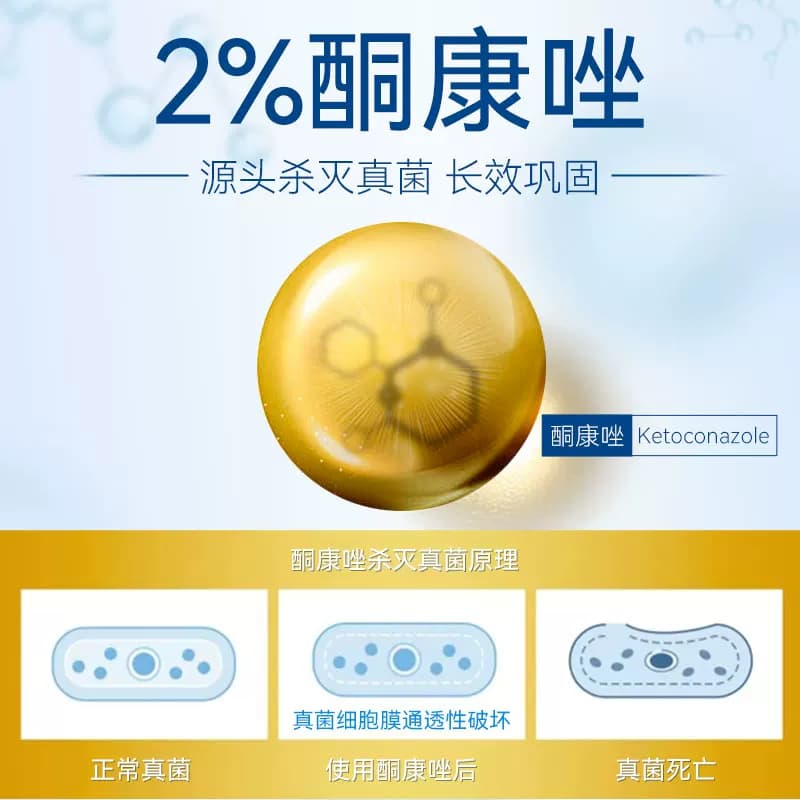 康王酮康唑洗剂去屑止痒二硫化硒洗发水液脂溢性皮炎头皮屑非复方 - 缩略图4