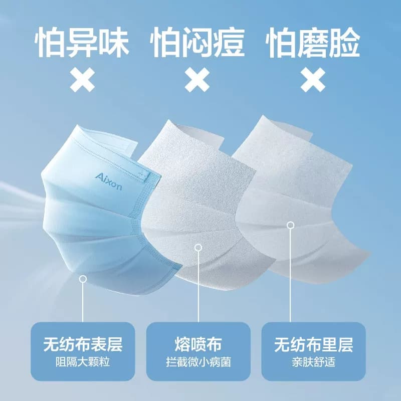 200只医用外科口罩灭菌级医疗官方正品成人防晒包装独立一次性 - 缩略图3