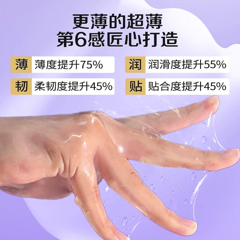 第六感避孕套超薄001持久装大颗粒bytt旗舰店正品安全套男士专用 - 缩略图3