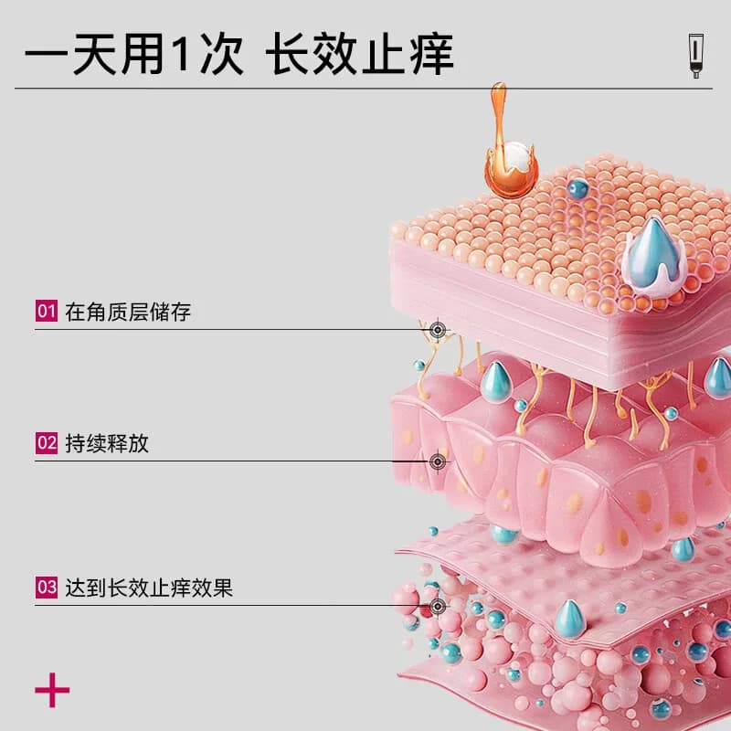 芙林糠酸莫米松乳膏10g汗疱疹止痒正品湿疹瘙痒皮肤药房药膏皮炎 - 缩略图5