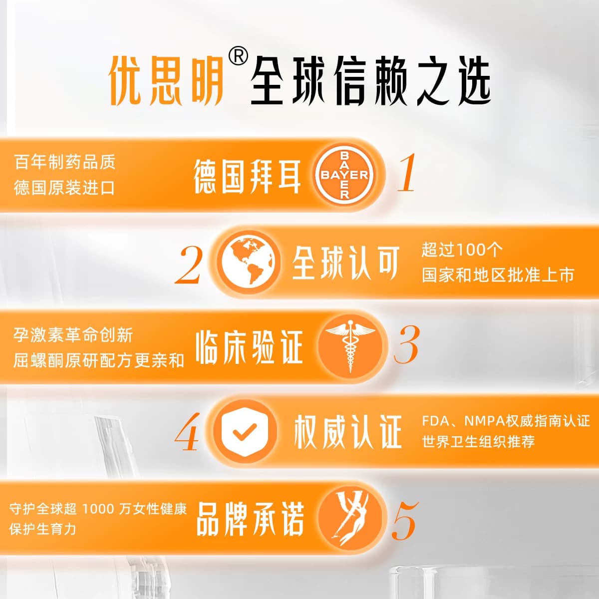 优思明短效避孕药21片屈螺酮炔雌醇片女性长期口服改善痤疮不伤身 - 缩略图5