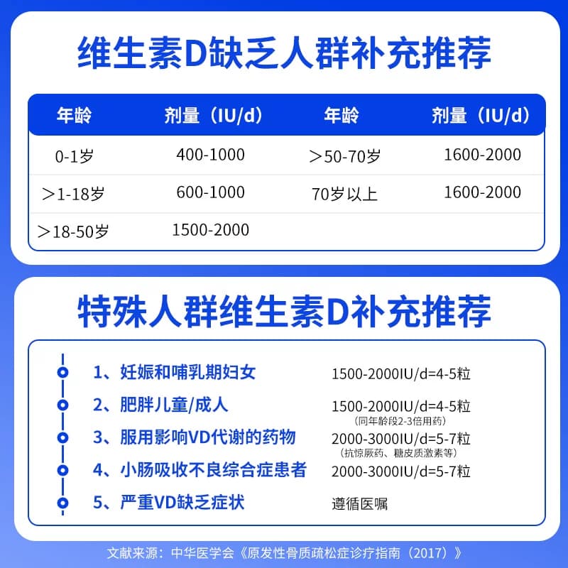星鲨维生素d滴剂维生素d3官方正品儿童成人非葡萄糖酸锌复合钙片 - 缩略图5