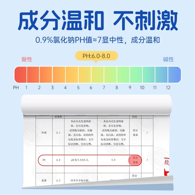 生理性盐水医用氯化钠湿敷脸非消炎祛痘洗鼻腔伤口纹绣小支清洗液 - 缩略图3