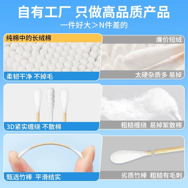 海氏海诺医用棉签无菌家用棉棒独立包装药房同款大棉头大头一次性 - 缩略图2